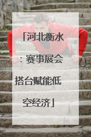 河北衡水：赛事展会搭台赋能低空经济
